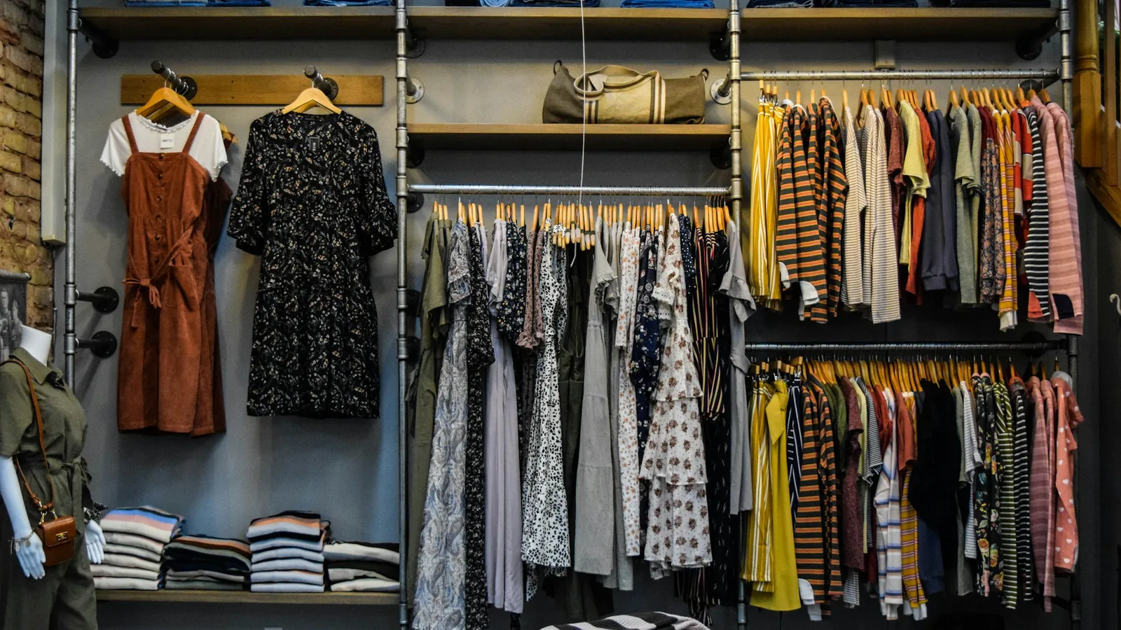 Clothing Marketing Strategies: A Practical System